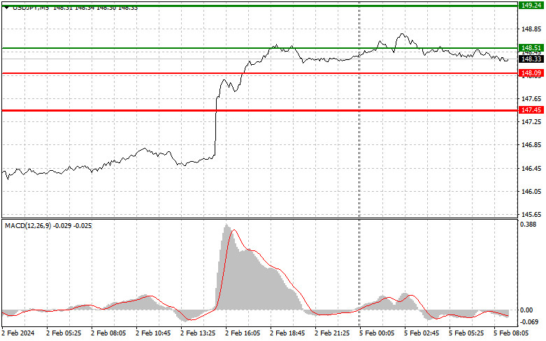 analytics65c08be75e401.jpg