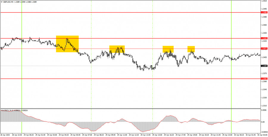 analytics68119f6e3469e.jpg