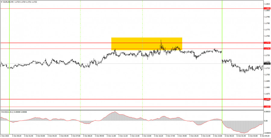 analytics68e346a075039.jpg