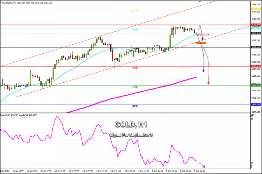 analytics68be6cb855869.jpg