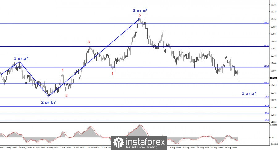 analytics64f9475d80b28.jpg