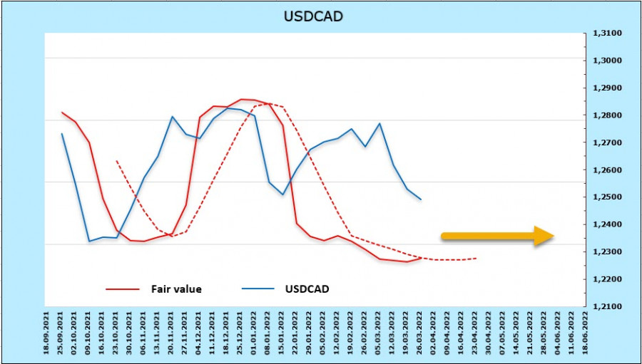 analytics6243fc7002cde.jpg