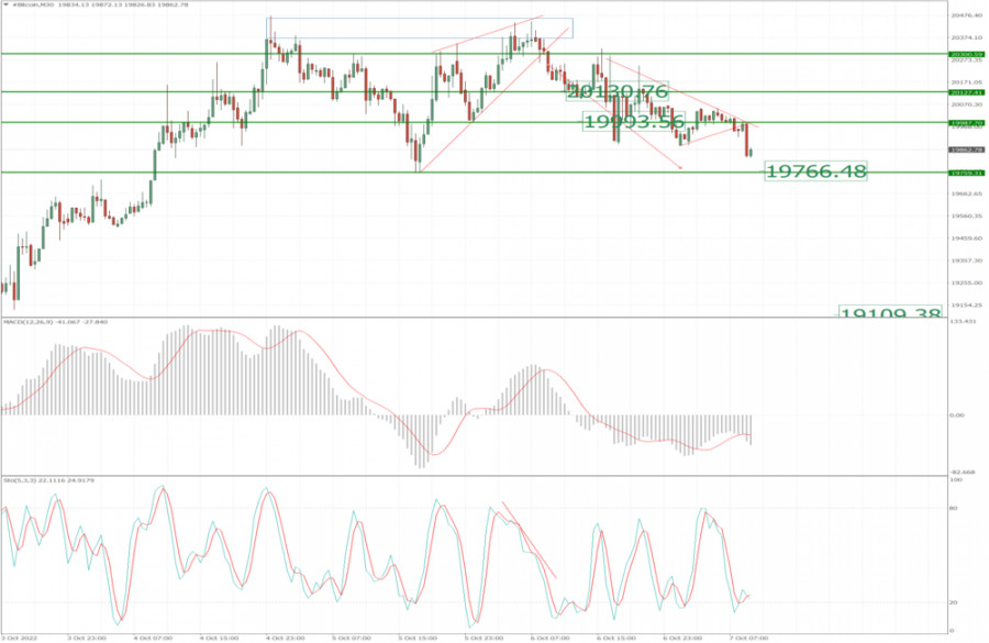 analytics633fcc964ffac.jpg