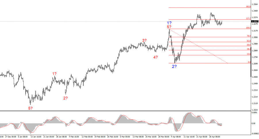 analytics6818edc426b43.jpg