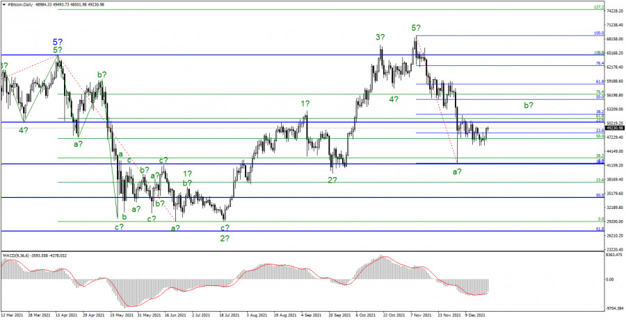 analytics61c2aecc1313a.jpg