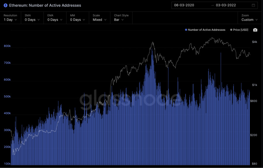 analytics6221edeb70ead.jpg