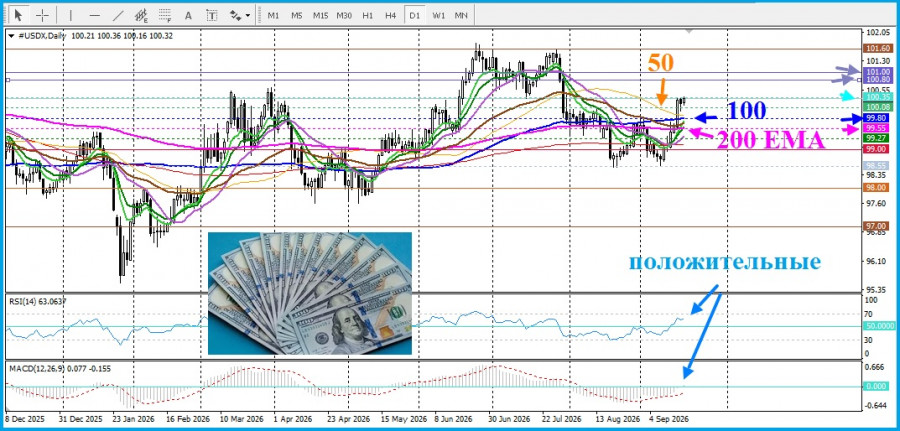 analytics6aad0d16bb255.jpg