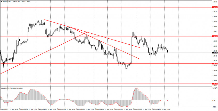 analytics68ae8e7987dd5.jpg