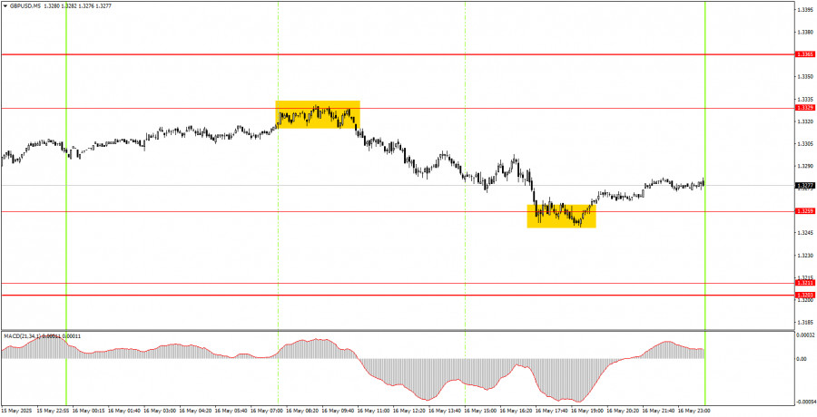 analytics6828030f9c9b8.jpg