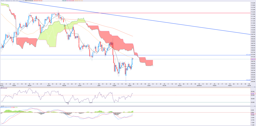 0609jpy