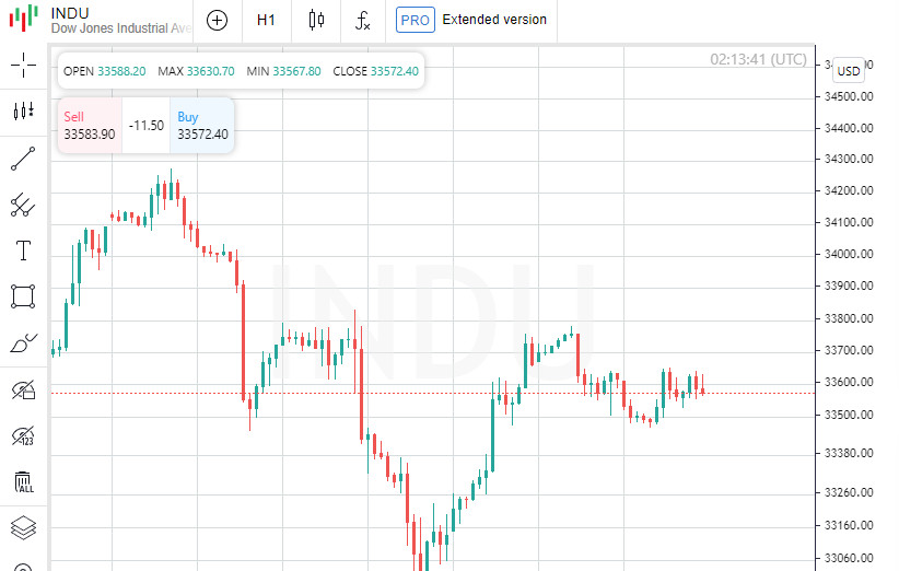 analytics645afe33bc70e.jpg