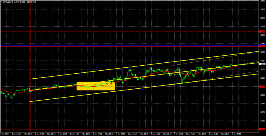 analytics677b2cfbbc5f0.jpg