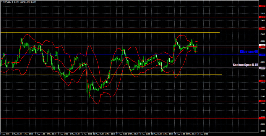 analytics682d20e105ec4.jpg