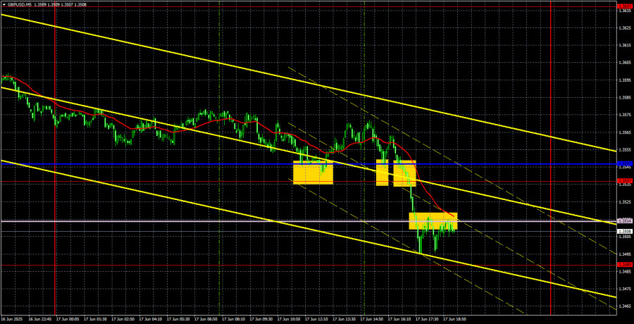 analytics68520a847cd6d.jpg