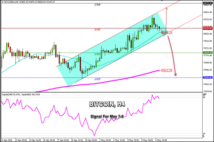 analytics69fc150d9fa50.jpg