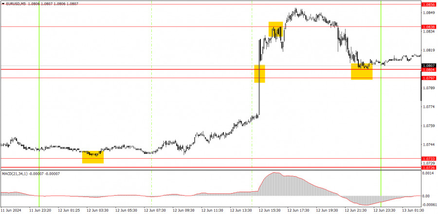 analytics666a71879de29.jpg