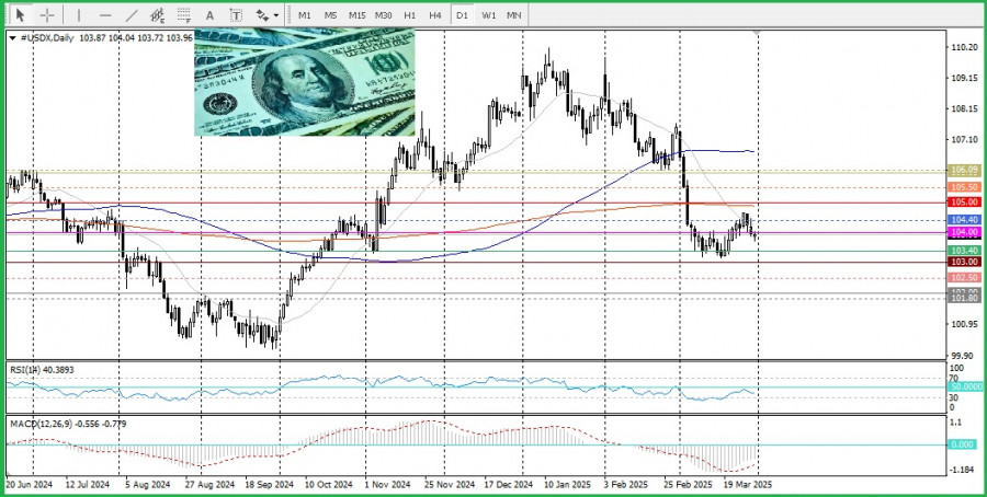 analytics67ea6051ad407.jpg