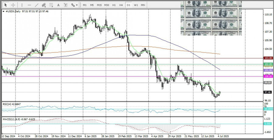 analytics686cfa107800b.jpg
