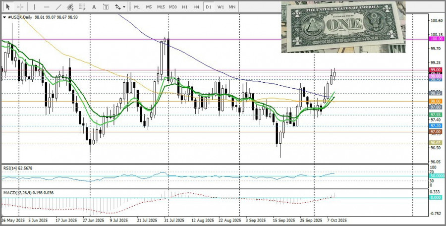 analytics68e798203b9ff.jpg