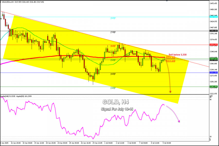 analytics686f3c702bbc1.jpg