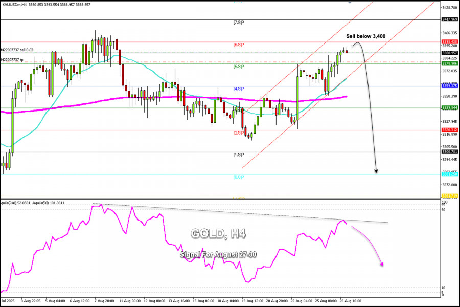 analytics68ae874e78381.jpg