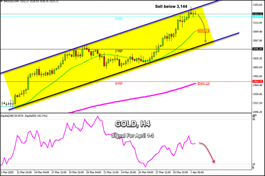 analytics67ebe35d7e323.jpg