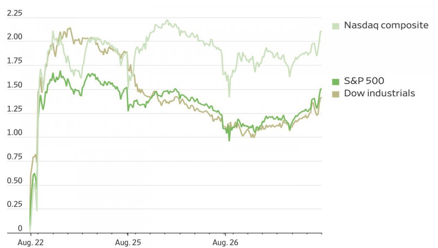 analytics68aea1f82edad.jpg