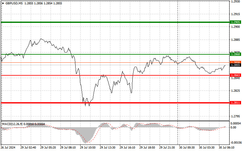 analytics66a86a7ebf163.jpg