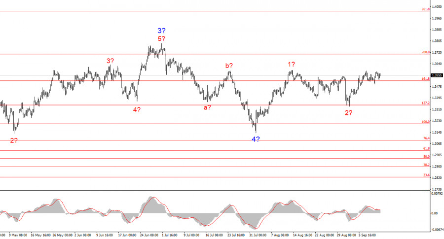 analytics68c6edb54ed78.jpg