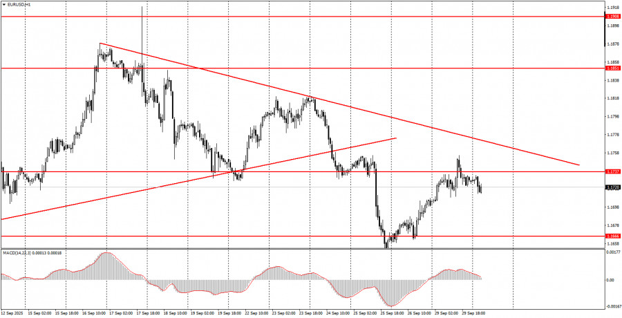 analytics68db5406a6db4.jpg