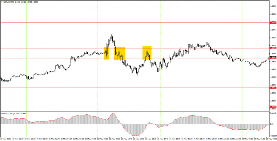 analytics682ea3ace8fa1.jpg