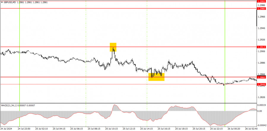 analytics66a31f7e5e196.jpg