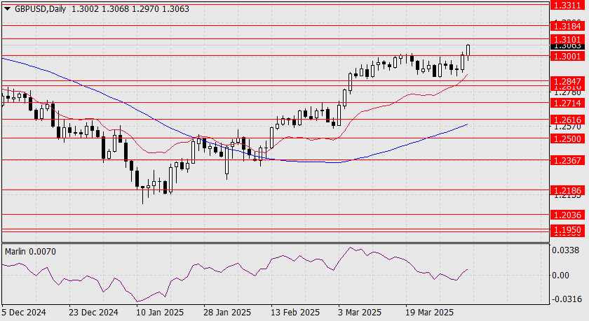 analytics67edf405b039f.jpg