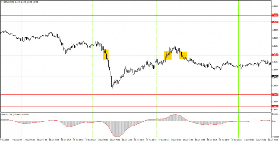 analytics6848fcde35bed.jpg