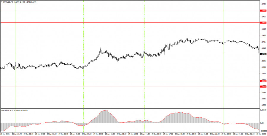 analytics6a43326d0e8d9.jpg