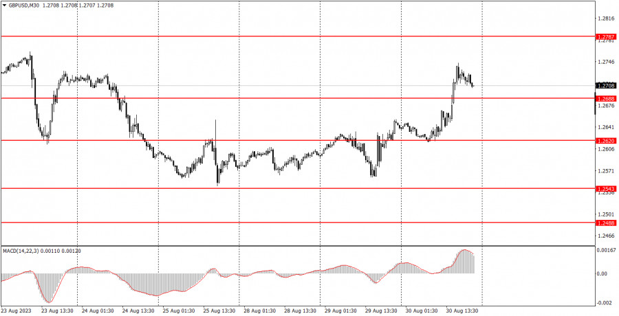 analytics64ef975eb8de3.jpg