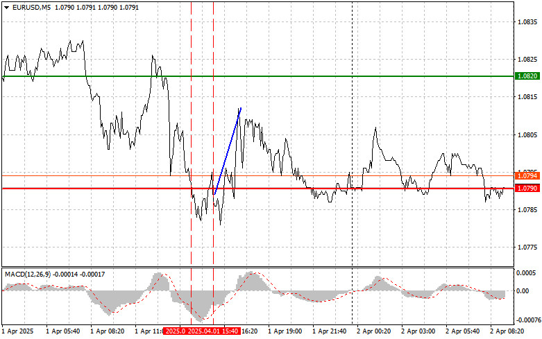 analytics67ecd8667b5b2.jpg