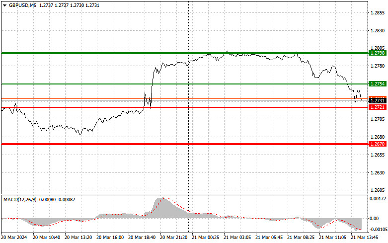 analytics65fc2cd066ffe.jpg