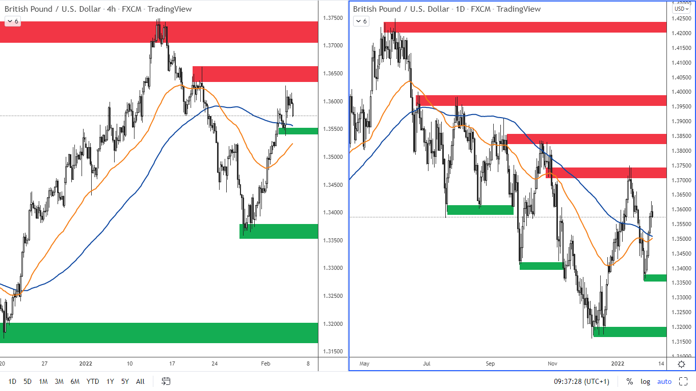 Swing-5-22-obr-6