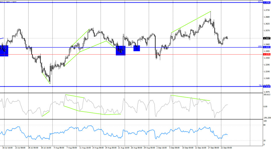 analytics68d253d1bd89e.jpg