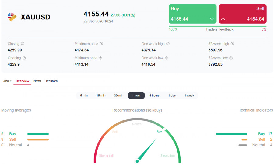 analytics6abbd90e35413.jpg