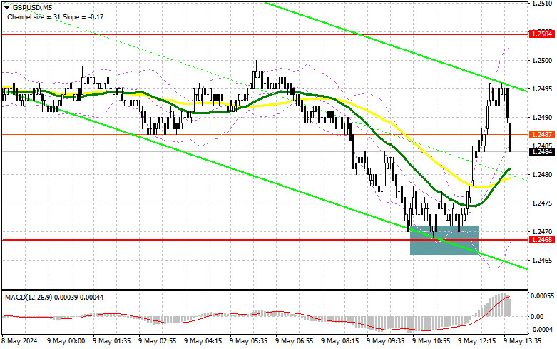 analytics663cacf66cb26.jpg