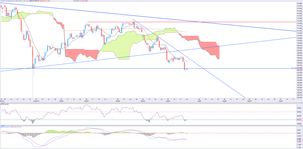 2406jpy