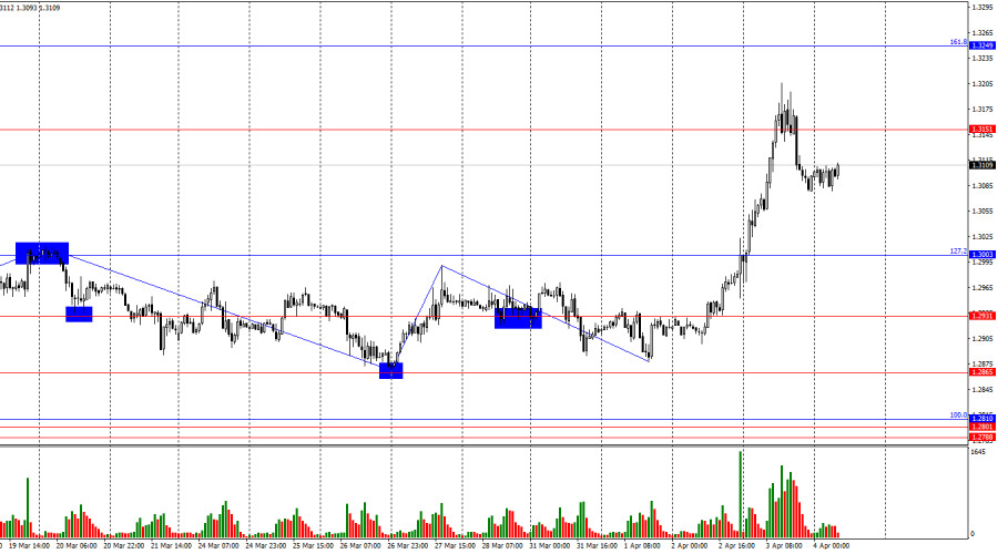 analytics67ef8ae59ba9a.jpg