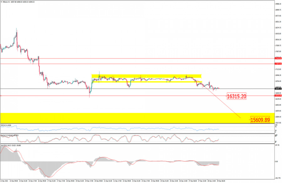 analytics63ad4910cfd4d.jpg