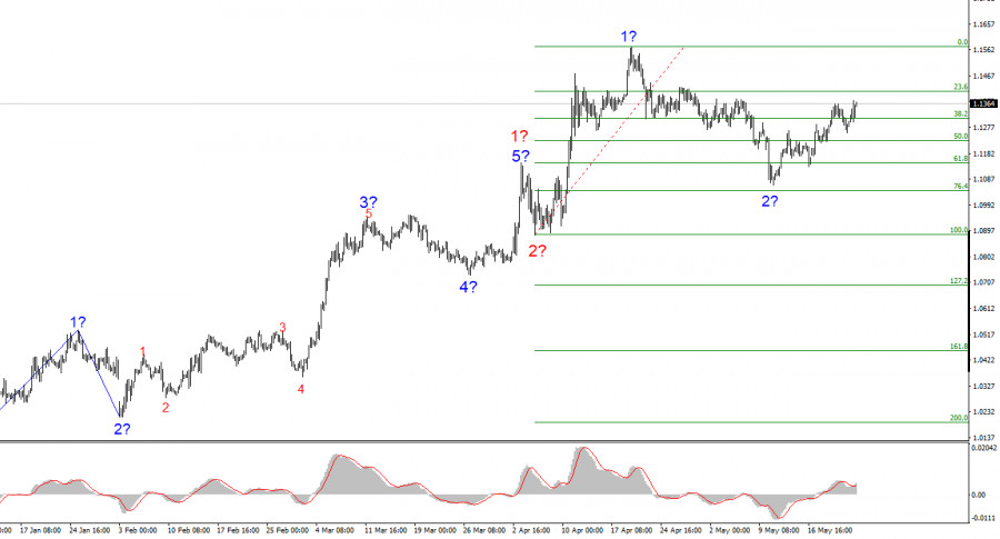 analytics68332eb60d1b4.jpg