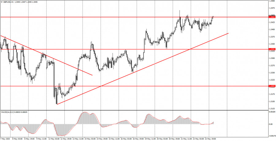 analytics682ff1c9c135f.jpg
