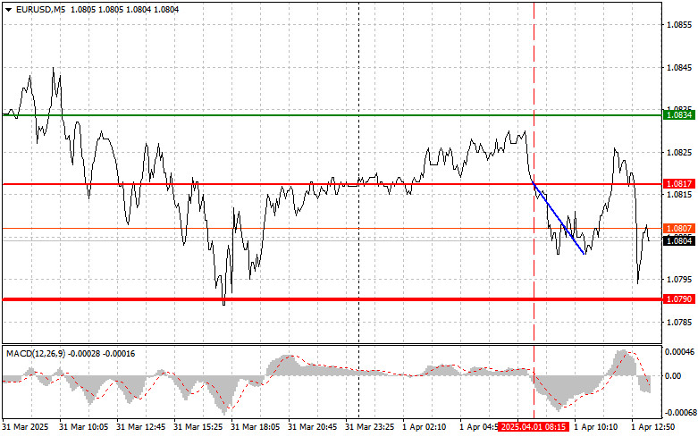 analytics67ebc5f8e83fe.jpg