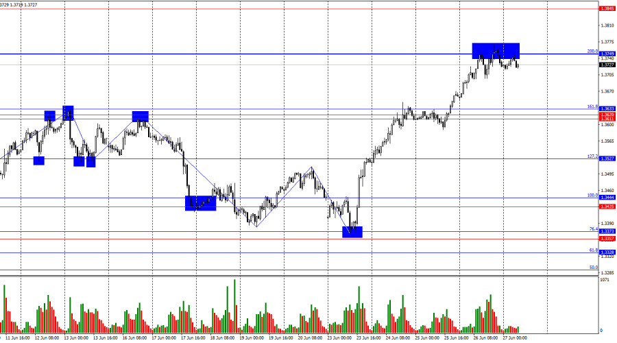 analytics685e46a2da556.jpg