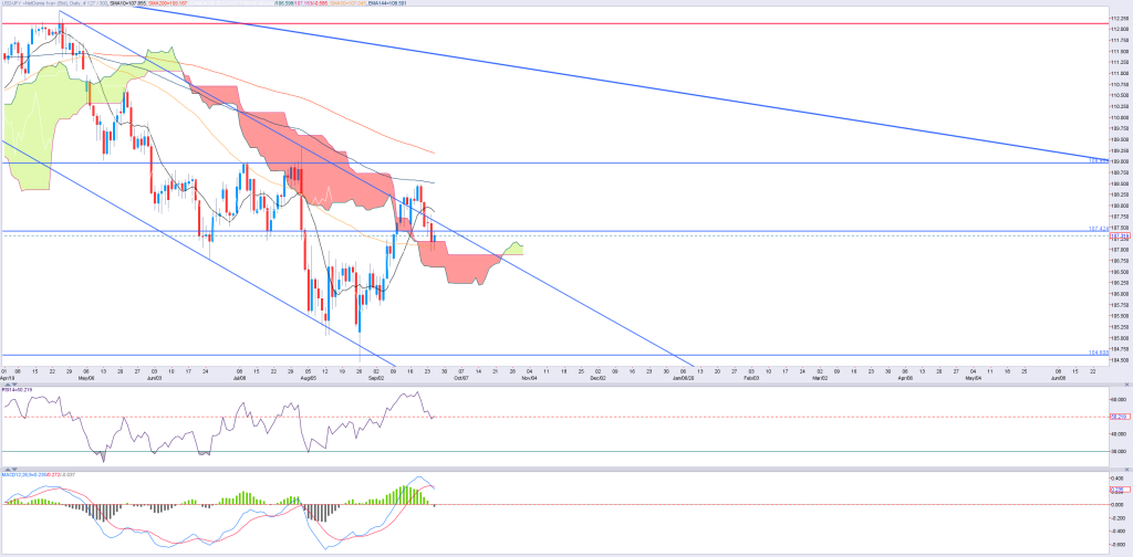 2509jpy